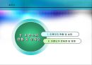 [여성복지론] 미혼모 3페이지