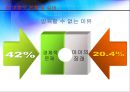 [여성복지론] 미혼모 16페이지