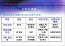 [여성복지론] 미혼모 25페이지