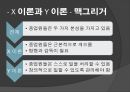 [인적 자원 관리] 사람의 중요성 (유한킴벌리 사례) 11페이지