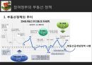 [정책평가론] 참여정부 부동산정책의 효과성 평가 - 부동산공개념을 중심으로 4페이지