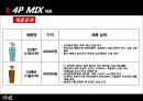 LG 생활건강 리엔의 한방샴푸시장 지배 방향 모색 36페이지