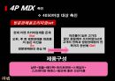 LG 생활건강 리엔의 한방샴푸시장 지배 방향 모색 40페이지