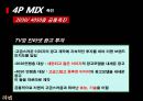 LG 생활건강 리엔의 한방샴푸시장 지배 방향 모색 41페이지