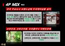 LG 생활건강 리엔의 한방샴푸시장 지배 방향 모색 42페이지