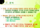 Negotiating Instructional Situation and Mathematical Task - Teaching Geometry With Problems - Patricio G. Herbst (JRME, 2006) 31페이지