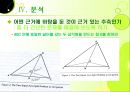 Negotiating Instructional Situation and Mathematical Task - Teaching Geometry With Problems - Patricio G. Herbst (JRME, 2006) 32페이지