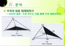 Negotiating Instructional Situation and Mathematical Task - Teaching Geometry With Problems - Patricio G. Herbst (JRME, 2006) 35페이지