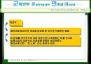 [한국여성사] 종군 위안부 17페이지