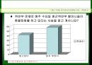 [한국여성사] 종군 위안부 23페이지