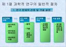 [행정학 연구방법론] 과학적 연구의 절차와 계획 2페이지