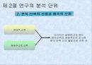 [행정학 연구방법론] 과학적 연구의 절차와 계획 13페이지