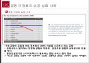 [한국 행정론] 인천공항 민영화에 대한 고찰 및 방안 27페이지