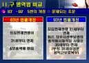 [헌법 연습] 구 병역법 제71조 제1항 단서 위헌소원 사건 5페이지