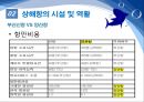 [항만관리 운영론] 중국의 항만 물류 급성장 - 세계 1위에 빛나는 상해항 25페이지