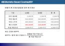 [현대사회와 기업경영] ABC 도입에 대하여 8페이지