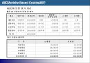 [현대사회와 기업경영] ABC 도입에 대하여 9페이지