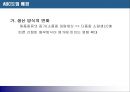 [현대사회와 기업경영] ABC 도입에 대하여 12페이지