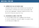 [현대사회와 기업경영] ABC 도입에 대하여 17페이지