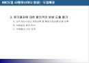 [현대사회와 기업경영] ABC 도입에 대하여 24페이지