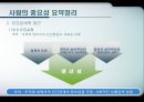[현대사회와 기업경영] 인재경영 People Management - 제9장 사람의 중요성 6페이지