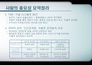 [현대사회와 기업경영] 인재경영 People Management - 제9장 사람의 중요성 8페이지