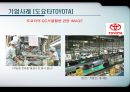 [현대사회와 기업경영] 인재경영 People Management - 제9장 사람의 중요성 18페이지