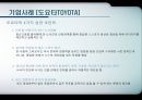 [현대사회와 기업경영] 인재경영 People Management - 제9장 사람의 중요성 20페이지