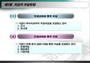 [현대사회와 기업경영] 돈의 흐름 7페이지