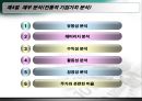 [현대사회와 기업경영] 돈의 흐름 14페이지
