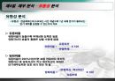 [현대사회와 기업경영] 돈의 흐름 15페이지