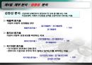 [현대사회와 기업경영] 돈의 흐름 19페이지