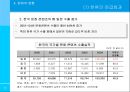 [해외 지역 경제] 한류를 중심으로 한 한-일 간 문화산업 비교 11페이지