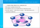 [해외 지역 경제] 한류를 중심으로 한 한-일 간 문화산업 비교 26페이지