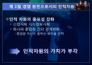 [현대사회와 기업경영] 사람의 중요성 5페이지