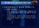 [현대사회와 기업경영] 사람의 중요성 18페이지