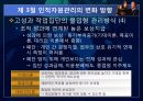 [현대사회와 기업경영] 사람의 중요성 20페이지