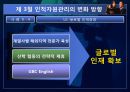 [현대사회와 기업경영] 사람의 중요성 21페이지