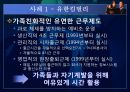 [현대사회와 기업경영] 사람의 중요성 28페이지