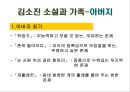 [현대소설 작가연구] 기억에 의존하는 (체험의 형상화를 지향하는) 작가 김소진 8페이지
