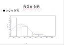 [회귀분석] MLB선수들의 기록과 연봉 9페이지