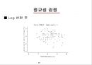 [회귀분석] MLB선수들의 기록과 연봉 12페이지