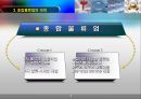 [화물운송론] 종합물류업 인증제 발전방향 6페이지