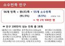 [현대중국의 이해] 소수민족 문제의 향후전망 7페이지