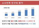 [현대중국의 이해] 소수민족 문제의 향후전망 9페이지