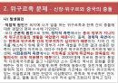 [현대중국의 이해] 소수민족 문제의 향후전망 30페이지