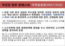 [현대중국의 이해] 소수민족 문제의 향후전망 38페이지