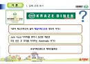 [호텔경영전략론] 크라제버거(Krazeburger) 3페이지