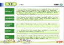 [호텔경영전략론] 크라제버거(Krazeburger) 12페이지
