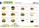 [호텔경영전략론] 크라제버거(Krazeburger) 30페이지